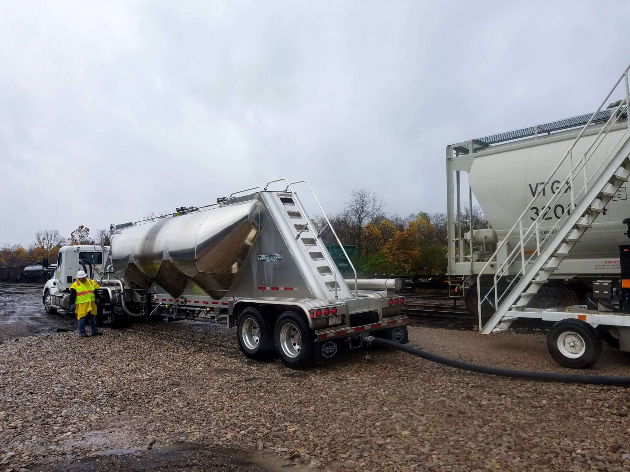 rail to truck transloading rail to truck transloading