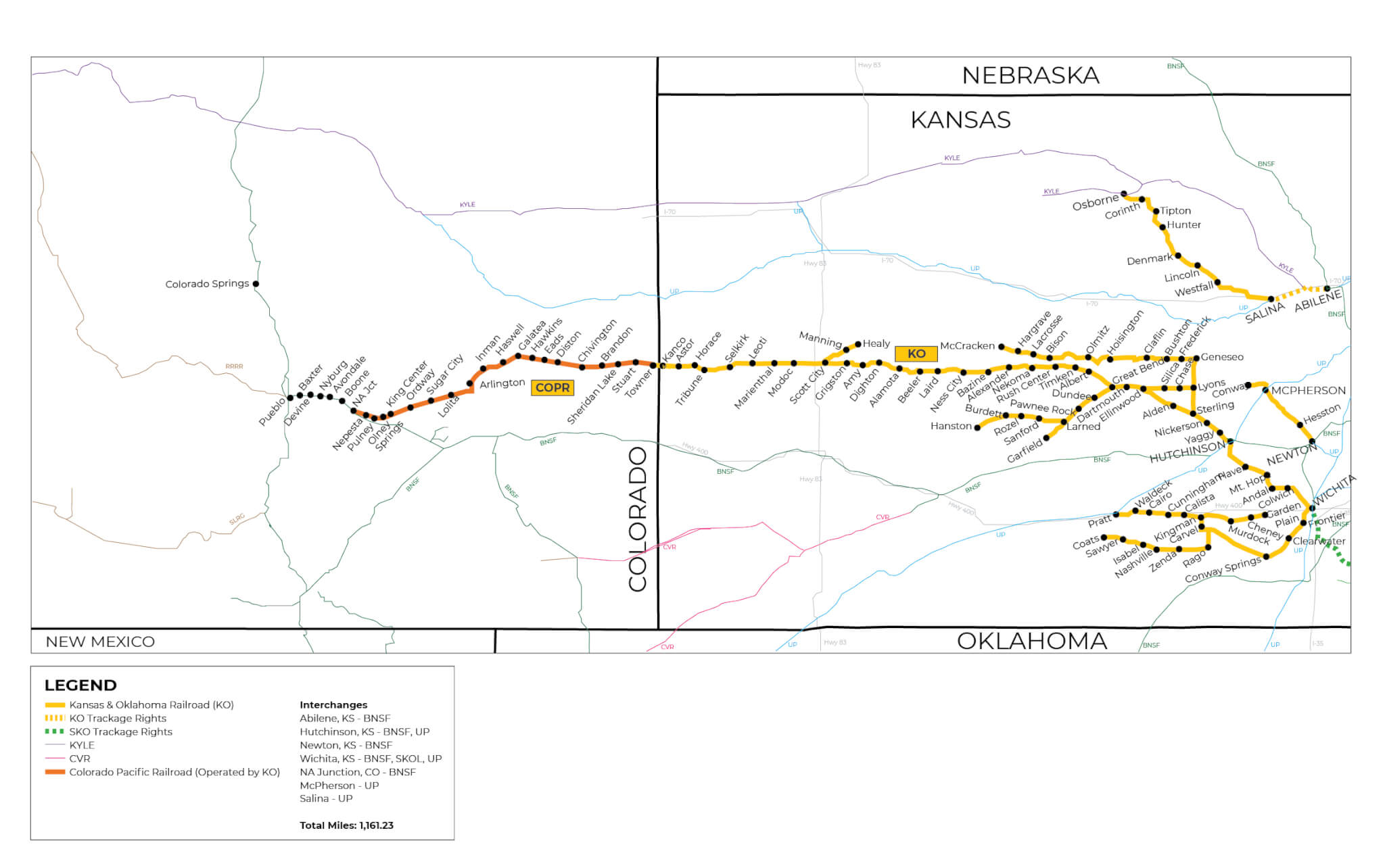Kansas & Oklahoma Railroad (KO) Watco